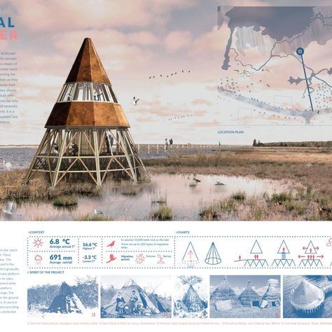 Bird Watching Tower, Location Plan, Observation Tower, Lifeguard Tower, Architecture Portfolio Design, Salt Marsh, Cat Air, Watch Tower, Round House