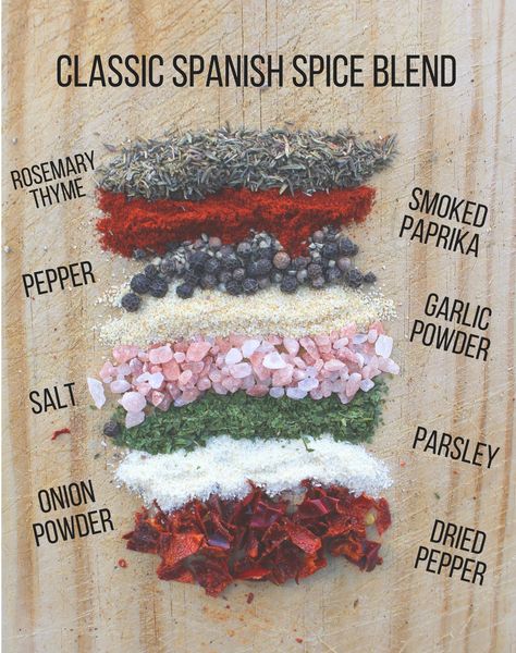 How To Make All Spice Recipe, Spanish Spice Blend, French Seasoning Blend, Spanish Seasoning, Diy Seasonings, Recipes Cheesecake, Homemade Dry Mixes, Dry Rubs, Homemade Spice Mix