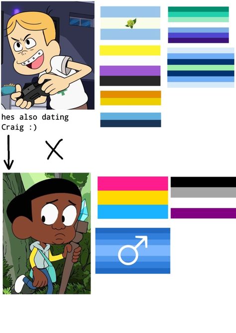 Jason & Craig - Craig of the Creek - Jason x Craig Head Canons(?) 2/? - 🌼✧- A C E -✧🌼 Creek X Craig, Craig Of The Creek Craig X Jason, Craig Of The Creek Fanart Ships, Craig Of The Creek Kelsey X Stacks, Secret Keeper X George Craig Of The Creek, Craig Of The Creek Ships, Jason Craig Of The Creek, Craig Of The Creek Oc, Craig Of The Creek Fanart