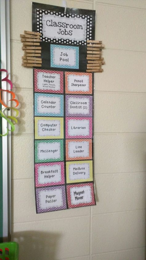 Classroom Jobs Pocket Chart, Classroom Chores Class Jobs, Classroom Duty Chart, Classroom Jobs Display Ideas, Classroom Jobs 3rd Grade, Preschool Helper Chart Classroom Jobs, Kindergarten Job Chart Ideas, Duty Chart For Classroom, First Grade Classroom Jobs