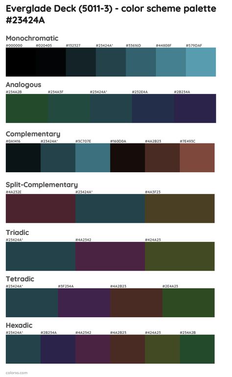 Valspar Everglade Deck (5011-3) Paint coordinating colors and palettes Lost Atlantis Valspar, Everglade Deck Valspar Color Palette, Valspar Deepest River, Everglades Deck Valspar, Valspar Everglade Deck, Everglade Deck Valspar, Everglade Deck, Draw A Hexagon, Paint Aesthetic