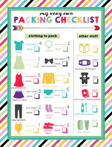 Kuala Lampur, Printable Packing List, Travel Packing Checklist, Beach Packing, Packing List For Vacation, Travel Destinations Bucket Lists, Packing Checklist, Packing Lists, Camping Checklist