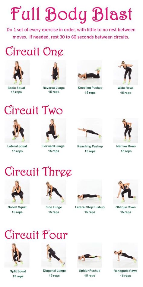 Full Body Blast, Full Body Circuit Workout, Full Body Circuit, Full Body Workout At Home, Full Body Workouts, Body Workout At Home, Circuit Workout, At Home Workout Plan, Fitness Challenge