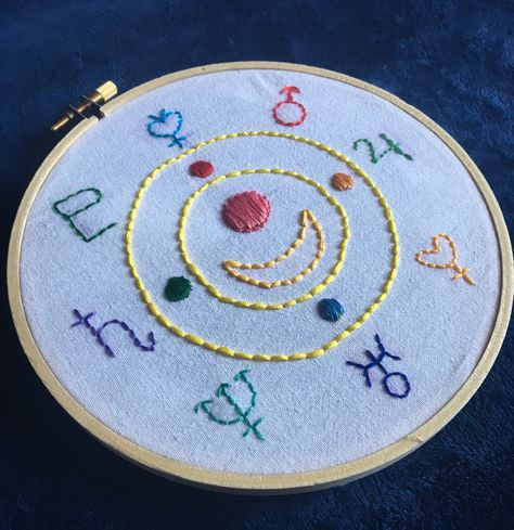 First attempt at embroidery! 🌙💕 Sailor Moon Embroidery, Sailor Moon Birthday, Embroidery Hoop Art Diy, Cute Embroidery, Hand Embroidery Projects, Embroidery Hoop Art, Hand Embroidery Patterns, Hoop Art, Embroidery And Stitching