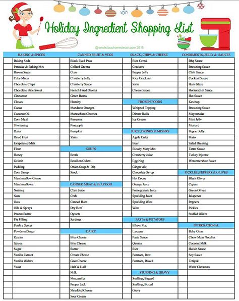 Make your holiday shopping easier with this Holiday Ingredient Shopping List!  sewlicioushomedecor.com Christmas Food Shopping List, Gift Questionnaire, Christmas Binder, Organized Christmas, Organized Planner, Free Sewing Tutorials, Shopping List Printable, Shopping Checklist, Food Shopping List