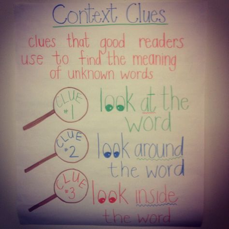 Context clues anchor chart from 2nd grade daily 5 mini lesson 2nd Grade Daily 5, Context Clues Anchor Chart, Benchmark Advance, Ela Anchor Charts, Kindergarten Anchor Charts, Reading Strategy, Classroom Anchor Charts, Reading Anchor Charts, Third Grade Reading