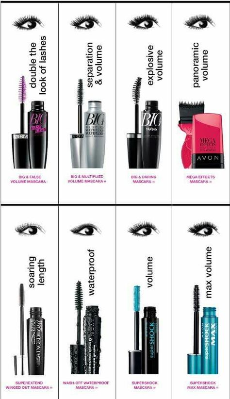 Avon Mascara Chart - Find your favorite! www.youravon.com/VickiLynn #mascara #makeup #eyes #beauty #lashes #avon #avonrep #avonrepvicki Mascara Guide, Avon Mascara, Avon Beauty Boss, Avon Lipstick, Make Your Eyes Pop, Makeup Waterproof, Avon Cosmetics, Avon Business, Eye Brushes Set