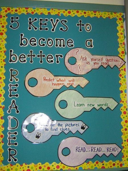 47 Awesome Bulletin Boards to Spice-Up Your Classroom Reading Display, Reading Boards, Reading Bulletin Boards, Library Bulletin Boards, School Displays, Bulletin Board Ideas, Good Readers, Classroom Bulletin Boards, School Bulletin Boards