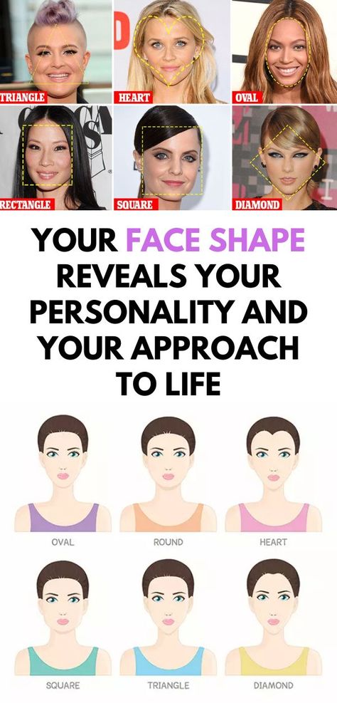 Your Face Shape Reveals Your Personality And Your Approach To Life Life Quizzes, Girl Quizzes, Personality Psychology, Pear Body Shape, Deeper Life, Quizzes For Fun, Detoxify Your Body, Online Quiz, Health Knowledge