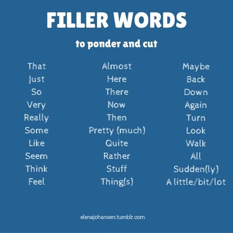 filler words | elena johansen English Fillers, Filter Words Writing, Filler Words English, How To Stop Using Filler Words, Filler Words, English Short Form Words, Spanish Filler Words, English Conversation Learning, Basic English Grammar Book