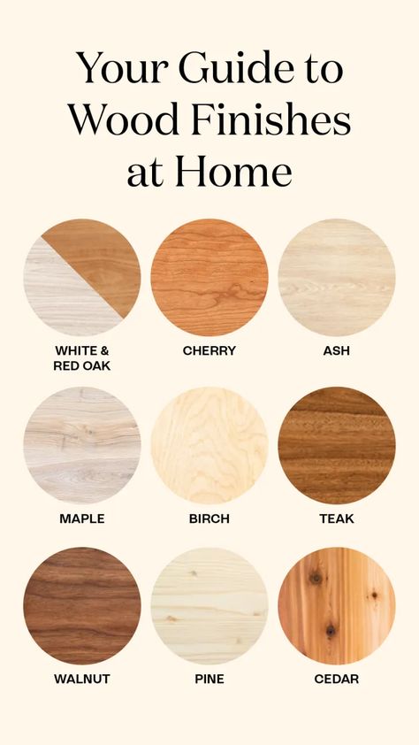 The Best Types of Wood for Furniture, Flooring, and Cabinets | Apartment Therapy Wall Color For Teak Furniture, Teak Wood Living Room, Teak Wood Furniture Living Rooms, Teak Wood Kitchen Cabinets, Types Of Wood Cabinets, Armoire Entree, Types Of Wood Flooring, Teak Wood Furniture, Walnut Furniture