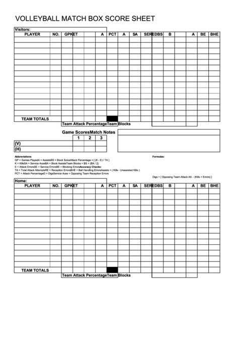 Volleyball Match Box Score Sheet Volleyball Stat Sheet Printable, Volleyball Stats Sheet, Volleyball Court Dimensions, Volleyball Training Equipment, Volleyball Match, Volleyball Stuff, Volleyball Skills, Sports Templates, Volleyball Training