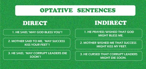 Optative Sentences, What Is Tense, Best Wishes For Exam, Exam Wishes, Exclamatory Sentences, Declarative Sentences, Imperative Sentences, Collins Dictionary, Indirect Speech