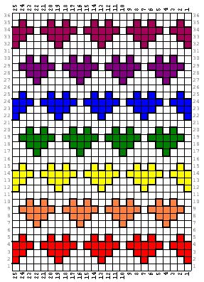 Fair isle hearts Fair Isle Chart, Crochet Tapestry, Crochet Heart, Fair Isle Knitting, Knit Stitch Patterns, Crochet Chart, Tapestry Crochet, Knitting Charts, Beautiful Knitting