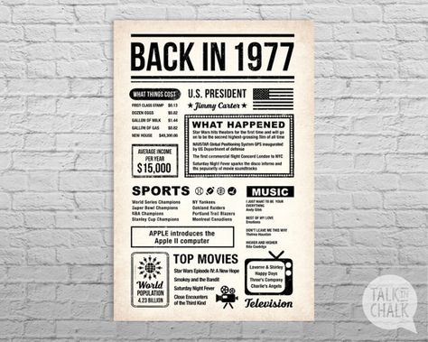 Back In 1977 Newspaper-Style Poster 40th Birthday by TalkInChalk Birthday Surprise Gift Ideas, Surprise Gift Ideas, 1972 Birthday, Printable Newspaper, 40th Birthday Poster, 40 Birthday Signs, Newspaper Poster, 40th Birthday Party Decorations, Chalkboard Poster