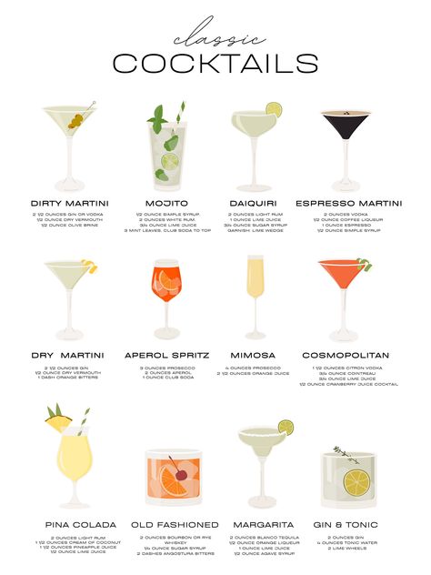 Digital download cocktail poster Dry Martini, Classic Cocktail Recipes, Cocktail Gifts, Light Rum, Cocktails Bar, Cocktail Art, Dirty Martini, Cocktail Menu, Espresso Martini