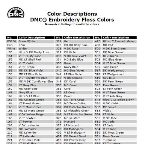 Free Printable Dmc Floss Chart | Floss and Thread Conversion Charts - Conversion Charts for Embroidery ... Dmc Floss Chart Printable Free, Dmc Embroidery Floss Color Chart, Dmc Color Chart Printable Free, Embroidery Thread Color Chart, Machine Embroidery Thread Color Conversion Chart, Dmc Chart, Dmc Floss Chart, Dmc Embroidery Floss Color Palettes Blue, Color Numbers