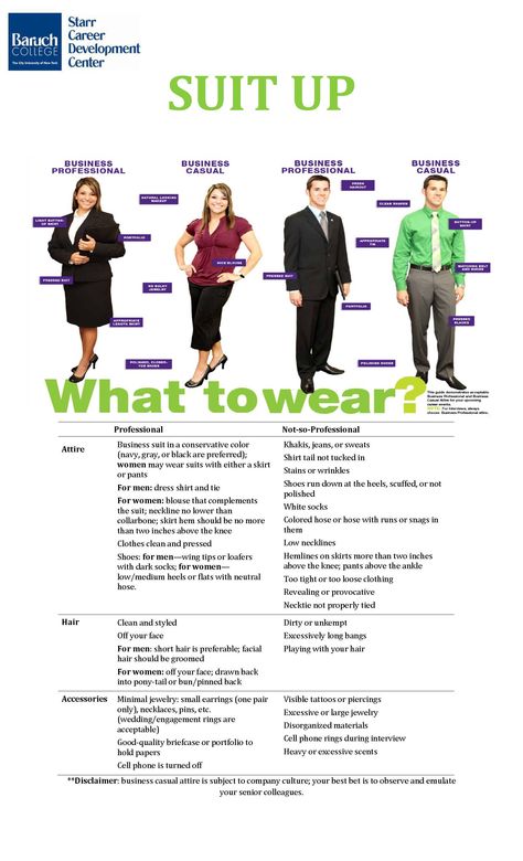 Suit up! Professional business attire tips from Starr Career Dev Center. Job Interview Outfit Men, Job Interview Attire, Business Casual Interview, Interview Outfit Men, Interview Suits, Job Interview Outfit, Interview Attire, Sweat Women, Casual Professional