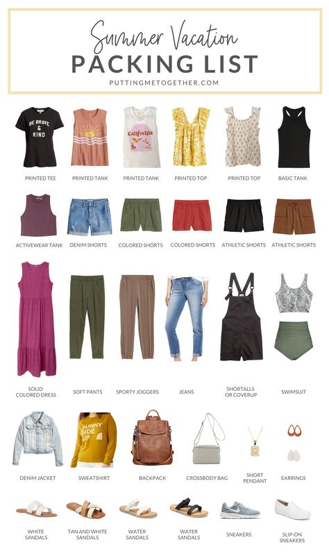 My Summer Vacation Packing List Summer Vacation Packing List, Vacation Capsule Wardrobe, Summer Vacation Packing, Travel Capsule Wardrobe Summer, Summer Packing Lists, Holiday Capsule Wardrobe, Minimalist Packing, Vacation Packing List, Summer Packing