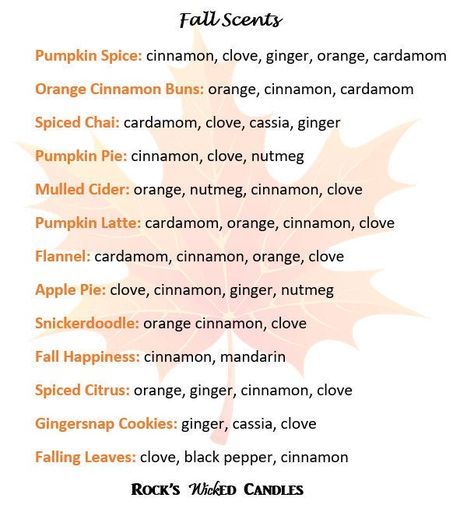 Diy Fall Scents For Wax Warmer, How To Mix Scents For Candles, Fall Candle Scents Diy, Non Toxic Fall Scents, Candle Making Fall Scents, Fall Wax Melts Diy, How To Scent Candles With Spices, Scent Blends For Candles, Fall Candle Scent Recipes