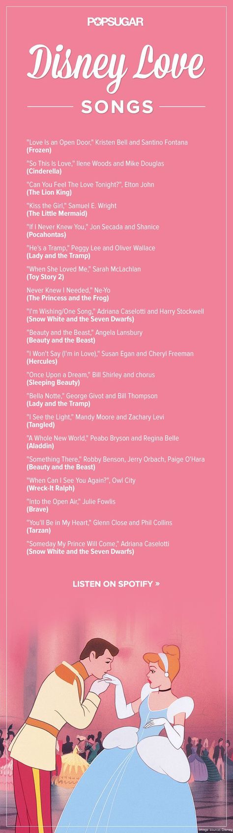 Ive been saying that I would play "If I Never Knew You" at my wedding since I was like, 14. Its just the most beautiful song, with and without words. Disney Playlist, Disney Love Songs, Disney Romance, Party List, Not Musik, Music Playlists, Disney Songs, Quotes Disney, Song List