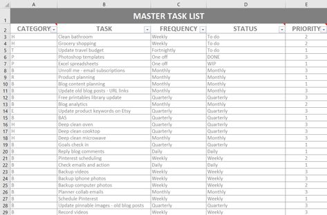 Master Task List (using Excel) - How to organize your life using 1 simple spreadsheet in Excel (plus free download) Master Task List, Monthly Tasks, Annual Planning, Printable Forms, Writing Samples, Organization Lists, Excel Shortcuts, Habit Tracking, Digital Organization