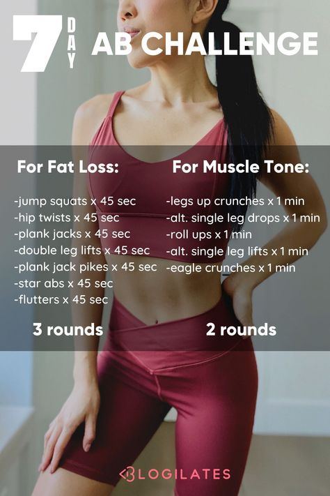 1 Week Ab Challenge, Abs In A Week Workout, 7 Day Challenge Workout, One Week Workout Challenge, How To Get Abs In A Week, Get Abs In A Week, Abs In Two Weeks, 7 Day Workout Challenge, Week Workout Challenge