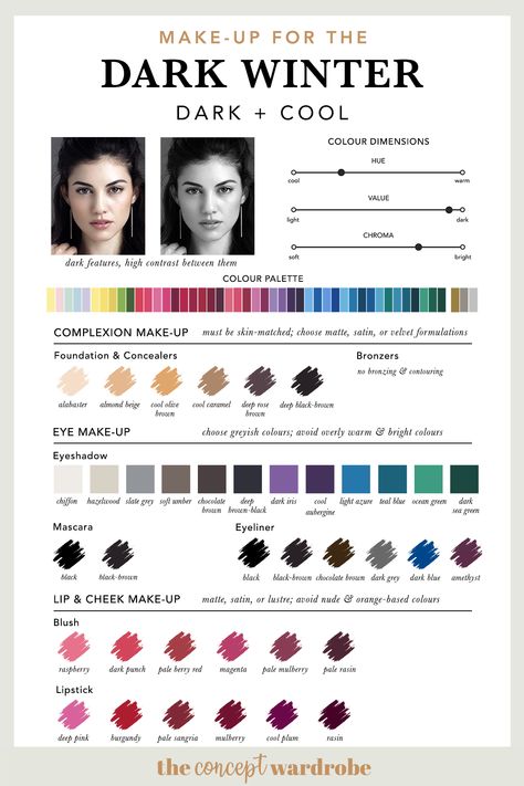 the concept wardrobe | This article is a comprehensive guide to the Dark Winter make-up palette. Dark Winter is the combination of dark and cool in the seasonal colour analysis. Find out which make-up colours look best on the darkest of the 12 seasonal types. Winter Season Makeup Color Palettes, Outfits For Cool Undertones, Dark Winter Pallette, Makeup For Cool Winter Skin Tone, Cool Dark Winter Color Palette, Nail Colors For Deep Winter, Make Up For Deep Winter, Deep Winter Makeup Colors, Deep Winter Colors To Avoid