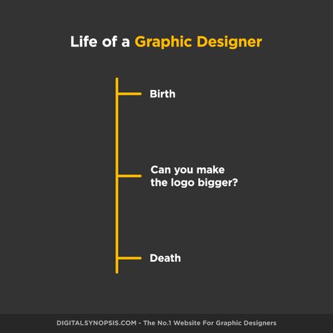 #GraphicDesigner #LogoDesign Graphic Designer Life Meme, Make The Logo Bigger, Life Of Graphic Designer, Graphic Designing Post, Graphic Design Quotes Creativity, Graphic Designer Humor, Graphic Designer Quotes, Graphic Designer Jokes, Graphic Designer Life