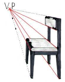 One Perspective Drawing, 2 Point Perspective, 1 Point Perspective, Drawing Furniture, Chair Drawing, Perspective Drawing Architecture, Perspective Drawing Lessons, One Point Perspective, Interior Design Sketches