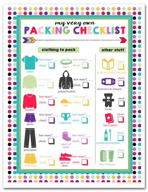 Six Free Printable Children's Travel Packing List  Designs | A great teaching tool to help kids learn to prepare for a trip. Packing Checklist Template, Packing List Kids, Travel Packing List Printable, Holiday Packing Lists, Printable Packing List, Travel Packing Checklist, Travel Packing List, Camping Snacks, Camping Packing List