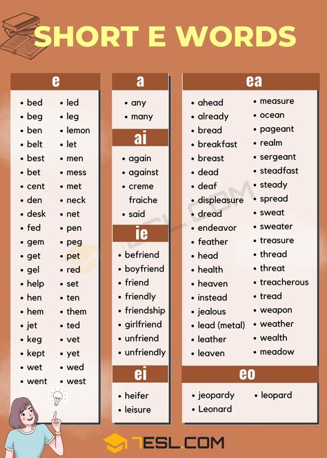 Short E Words Short E Sound, Words To Spell, Short E Words, Proper English, Study English Language, Short Vowel Words, Study English, Orton Gillingham, Spelling Patterns