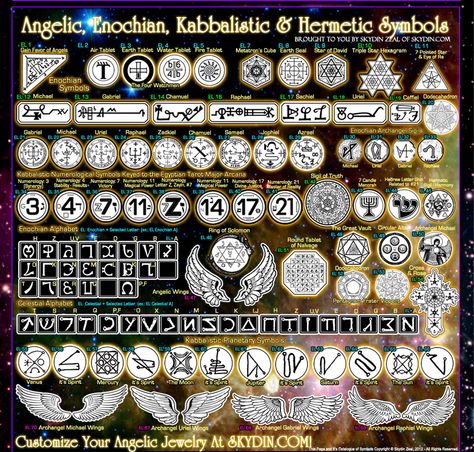 Angelic, Enochian, Kabbalistic, Hermetic symbols Enochian Sigil, Hermetic Symbols, Celestial Alphabet, Enochian Magick, Angelic Symbols, Ancient Alphabets, Magick Symbols, Ancient History Facts, Sacred Science