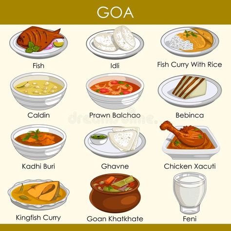 Goa Food, India Illustration, Culinary Lessons, Traditional Indian Food, Food Map, Homemade Cookbook, Goan Recipes, Food Vocabulary, Food Infographic