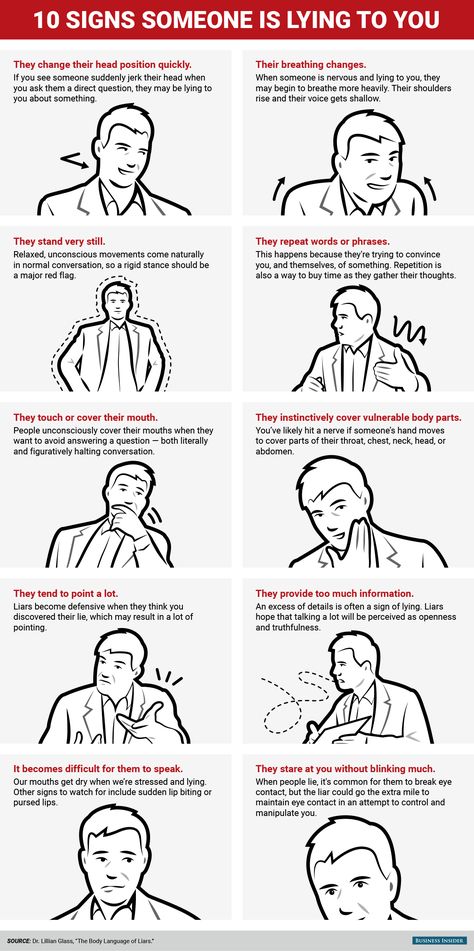 BI_Graphics_10 signs someone is lying to you Body Language Attraction Men, Signs Someone Is Lying, Body Language Attraction, Reading Body Language, How To Read People, Writing Characters, Words And Phrases, Human Behavior, Psychology Facts