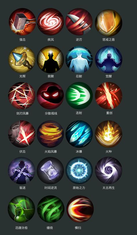 2d Rpg, Rpg Icons, Skill Icon, Icon Gear, Realistic Games, Game Effect, Skill Games, Game Ui Design, Cat Icon