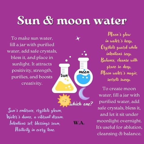 Try it and don't forget to share with your friends! 🌝🌚💧 #sunwater #moonwater #easyspell Summer Witchcraft, Drinkable Potions, Magick Correspondences, Witchy Recipes, Water Magick, Wicca Recipes, Goddess Magick, Spiritual Rituals, Magic Water