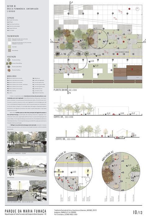 TCC Arq & Urb | Parque da Maria-Fumaça, BG - RS on Behance Poster Arsitektur, Plan Concept Architecture, Portfolio D'architecture, Design De Configuration, Collage Architecture, Architectural Plan, Architecture Design Presentation, Architecture Portfolio Layout, Presentation Board Design