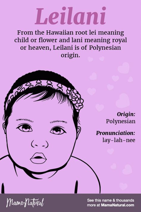 Leilani https://www.mamanatural.com/baby-names/girls/leilani/ Paisley Name Meaning, List Of Girls Names, Rare Names, Name Origins, Mama Natural, Gender Neutral Names, Vintage Names, Fantastic Baby