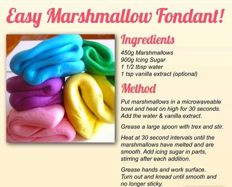 fondant Fondant Icing Recipe, Recipe For Cakes, Marshmallow Fondant Recipe, Homemade Fondant, Fondant Recipe, Marshmallow Fondant, Fondant Icing, Cake Icing, Icing Recipe