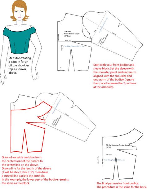 How to draft an off the shoulder bodice Pola Blus, Sewing Tops, Sew Ins, Costura Diy, Blouse Pattern Sewing, Fashion Sewing Pattern, Couture Sewing, Pattern Drafting, Clothes Sewing Patterns