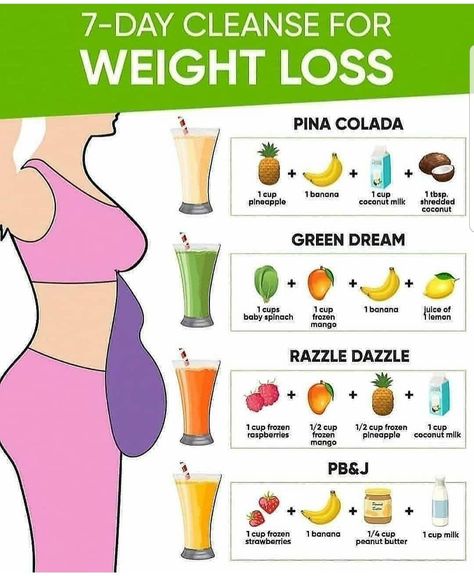 Smoothies Vegan, Ketogenic Diet Plan, Diet Challenge, Fruit Smoothie Recipes, Flat Tummy, Diet Keto, Smoothie Recipes Healthy, Detox Diet, Smoothie Diet