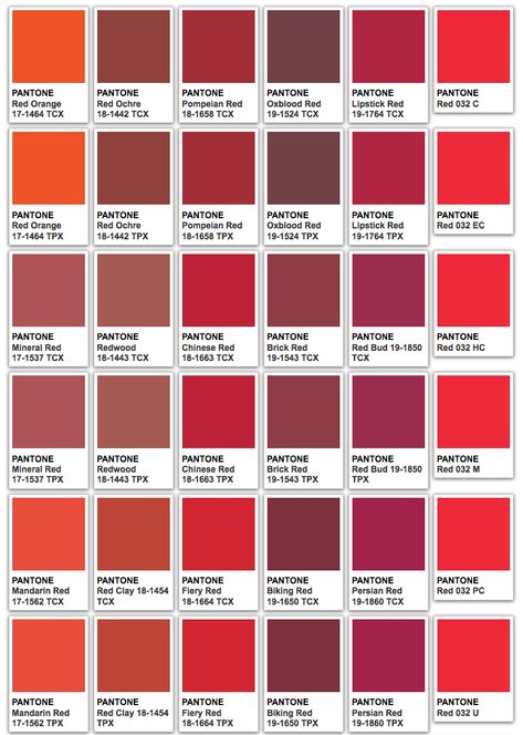 Pantone Chart, Pantone Red, Pantone Color Chart, Color Knowledge, Corak Menjahit, Pantone Palette, Pantone Colour Palettes, Hex Color Palette, Different Shades Of Red