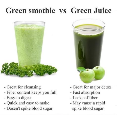 Healthy Morning Drinks, Morning Drinks, Green Juice, Health Info, Green Smoothie, Processed Food, Get Healthy, Healthy Drinks, Smoothie