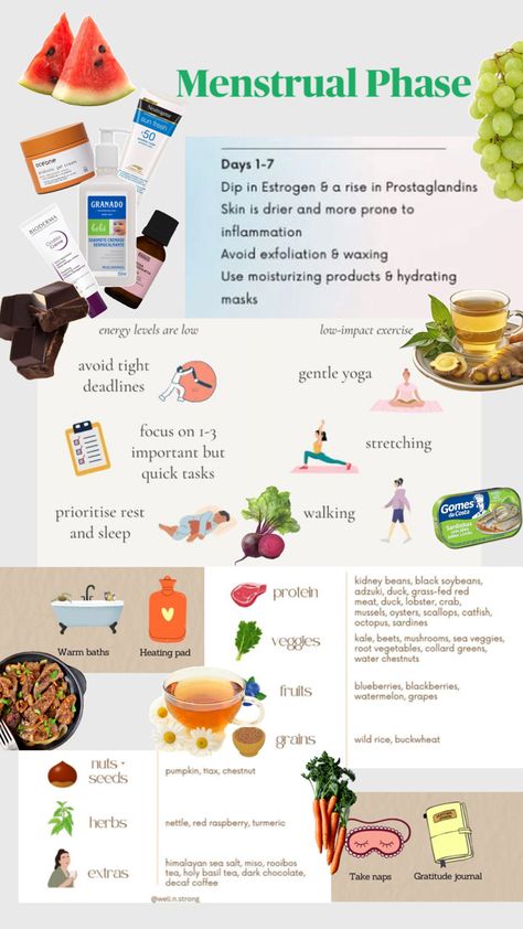 Menstrual Phase Activities, Snacks For Menstrual Phase, Understanding Menstrual Cycle, Menstrual Phase Meal Plan, Menstrual Phase Snacks, Phases Of Menstrual Cycle, Hormone Nutrition, Menstrual Phase, Menstrual Care