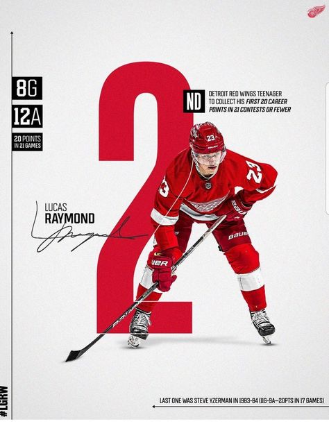 Hockey Gameday Graphics, Hockey Collage, Sports Collage, Sports Edits, Steve Yzerman, Hockey Posters, Sports Media, Sports Design Inspiration, Text Graphics