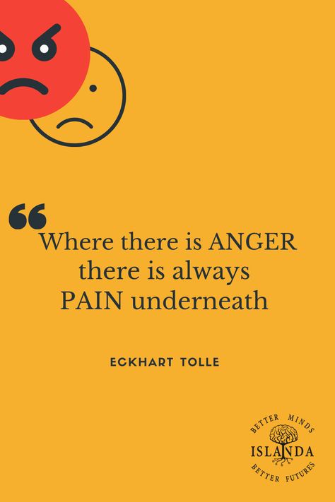 Anger can be a destructive emotion, often targeted at the trigger rather than cause. Learn how to transform the unpleasant feeling of anger in yourself or others by focussing on the unmet needs and taking steps to address those needs. Anger Is The Part That Loves You, Lashing Out In Anger, Anger Turns Into Tears, I Can't Control My Anger, Don’t Look Back In Anger, Coaching Questions, Managing Emotions, That's Love, All About Me!