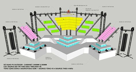 Habeco Music Festival - Stage Design on Behance Music Festival Stage Design, Festival Stage Design, Festival Architecture, Music Festival Stage, Bühnen Design, Truss Design, Stage Lighting Design, Multimedia Design, Festival Stage