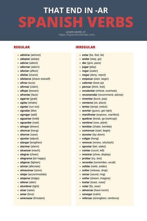 Ar Spanish Verbs, Spanish Ar Verbs, English To Spanish Translation, Ar Verbs In Spanish, Spanish Adjectives List, Spanish To English Study Sets, Spanish Adverbs, Spanish Regular Verbs, Spanish Vocabulary List