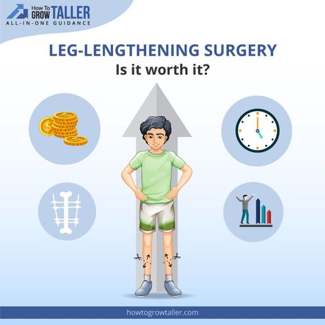 How do I make my bones grow longer? Can you surgically get taller? Grow Taller, Get Taller, Nerve Damage, Post Surgery, How To Grow Taller, After Surgery, Healing Process, Muscle Mass, Physical Therapy